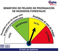 Plan de evacuación Dehesa del Saler