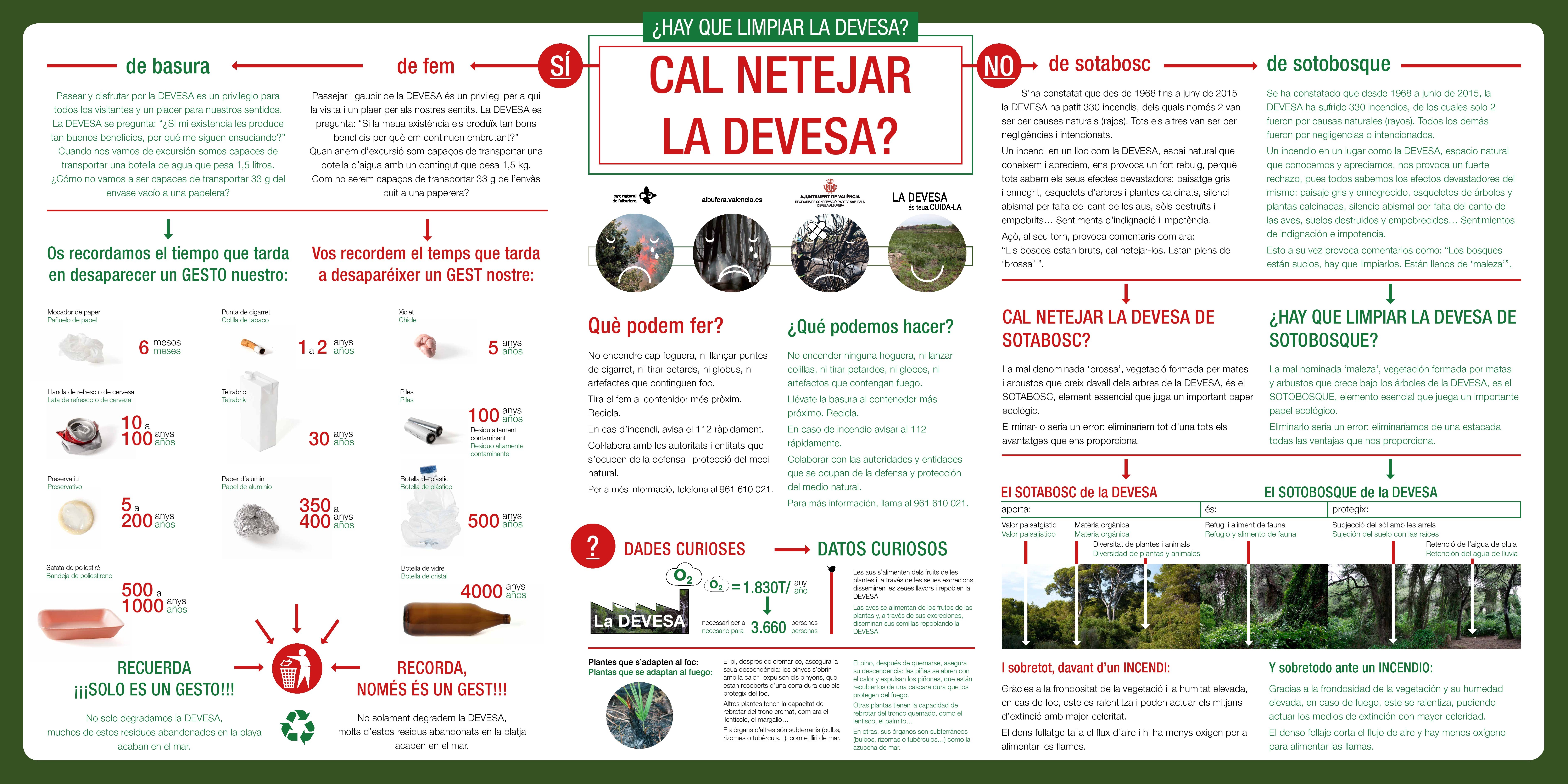 Las Provincias se hace eco de la problemática de la dehesa